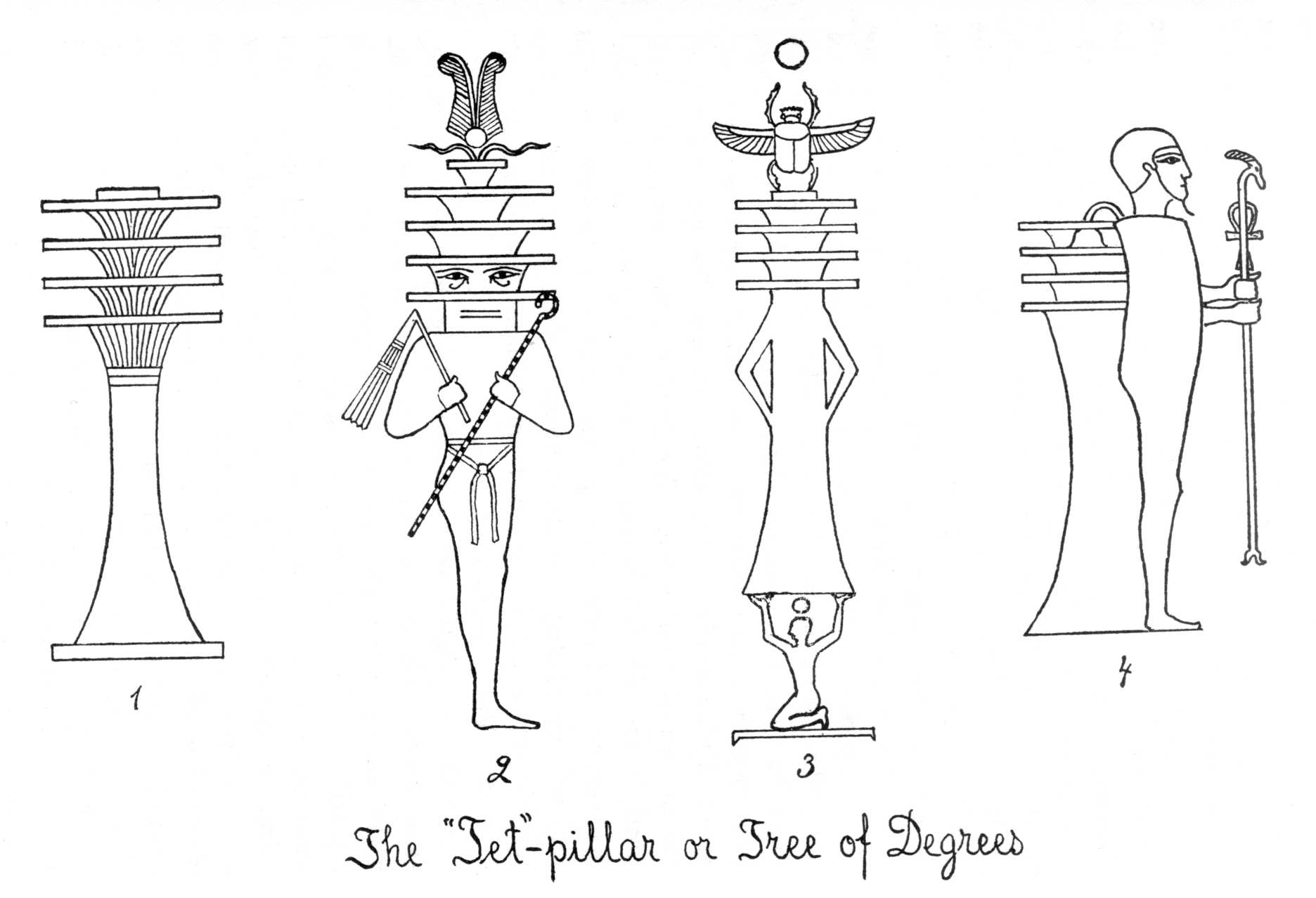 ぬりえページ: エジプト神話 (神々と女神) #111257 - 無料の印刷可能なぬりえページ