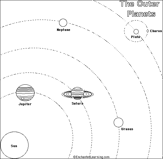 ぬりえページ: 惑星 (自然) #157624 - 無料の印刷可能なぬりえページ