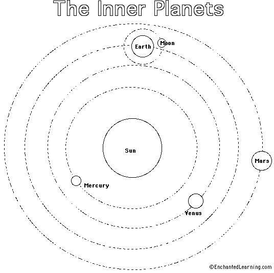 ぬりえページ: 惑星 (自然) #157654 - 無料の印刷可能なぬりえページ