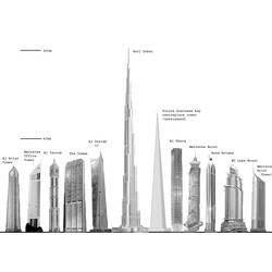 ぬりえページ: 超高層ビル (建物と建築) #65979 - 無料の印刷可能なぬりえページ